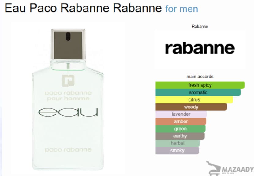 Product x